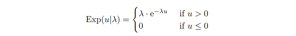 Formula for the probability density function of the exponential distibution