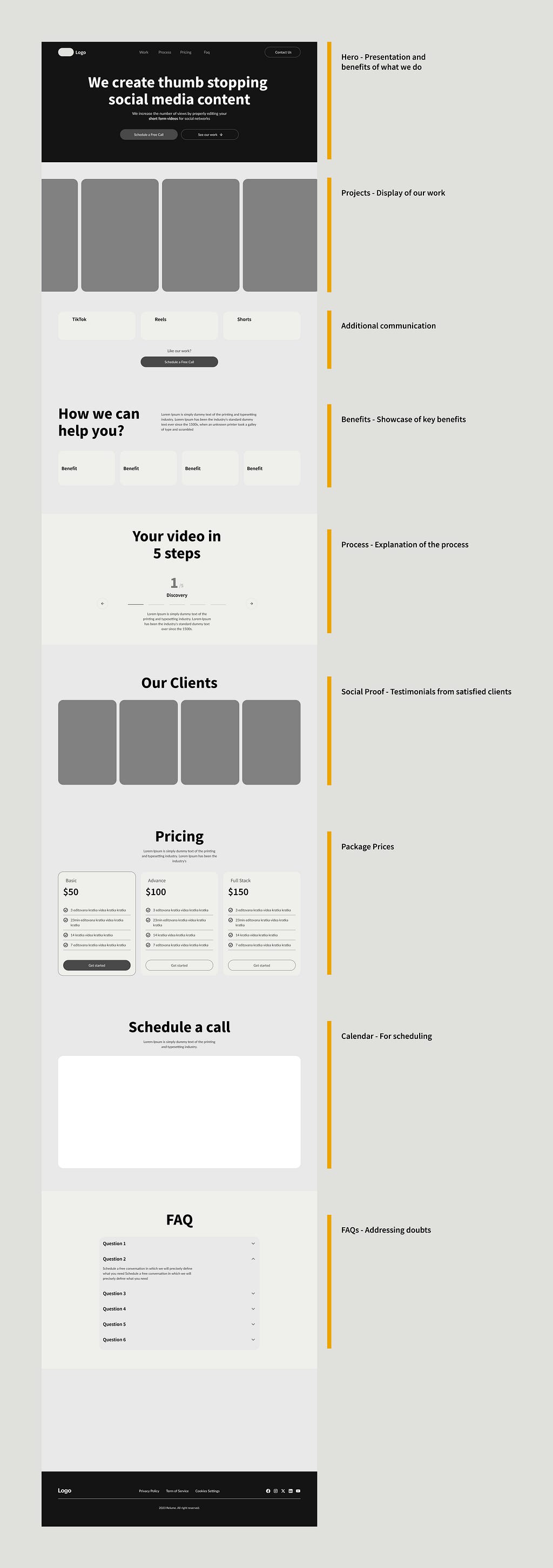 Landing Page Structure