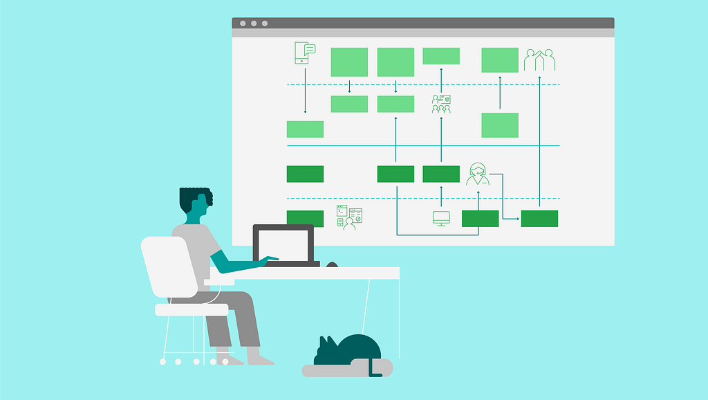 A person sitting at a desk, working on a flowchart graphic for a service design blueprint