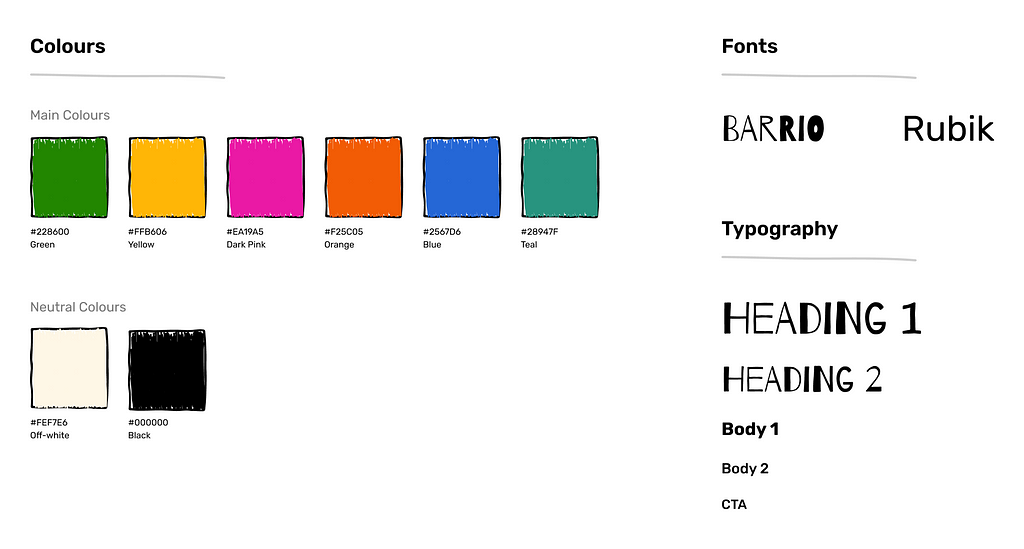 Style guide defining the colours and typography