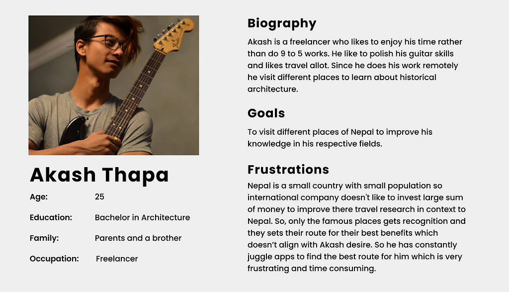 User Persona of Akash Thapa