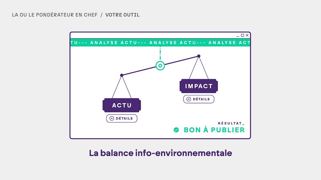 L’interface de la balance info-environnementale, pondérant l’impact écologique d’une actualité évaluée comme “bonne à publier”.