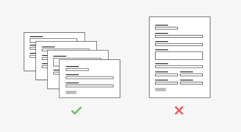 Image showing two examples. One image is showing a multi-page form and the other is showing one long form.