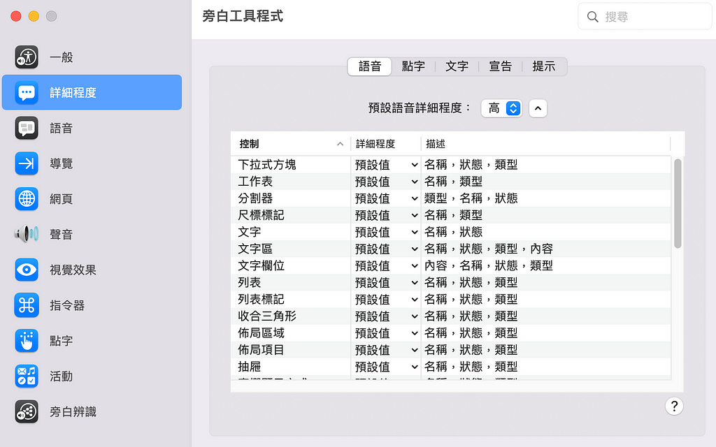 詳細程度頁籤內容：語音、點字、文字、宣告、提示