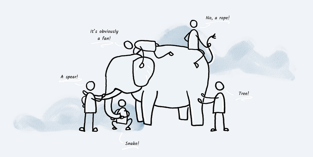Illustration of four people feeling different parts of an elephant.