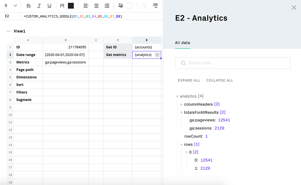 Google Analytics metrics retrieved