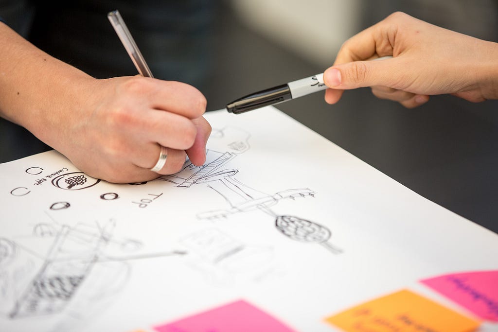 Unleashing Creativity: A Collaborative Design Activity for Your Design Team