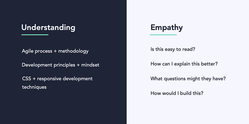 Summary of different ways to incorporate understanding and empathy