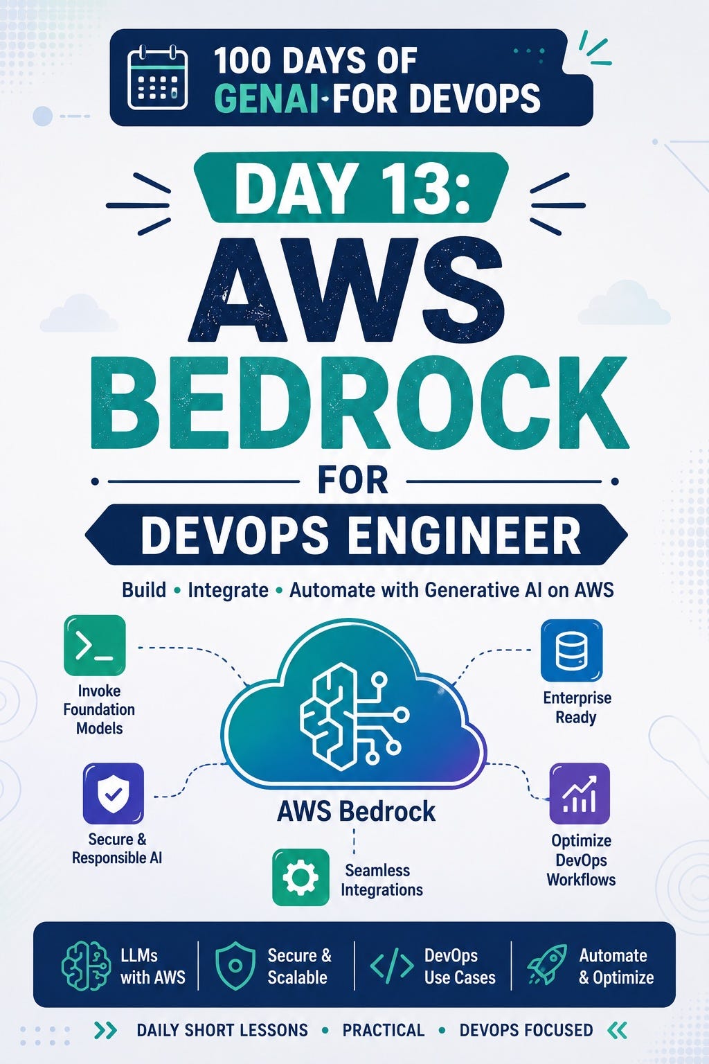 Day 13 of 100 Days of GenAI for DevOps Engineers: AWS Bedrock for DevOps Engineers
