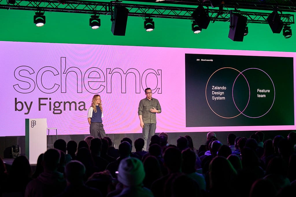 Zalando Design System Product Designers Leonie Proske and Gonzalo Vasquez presenting at Schema by Figma in London