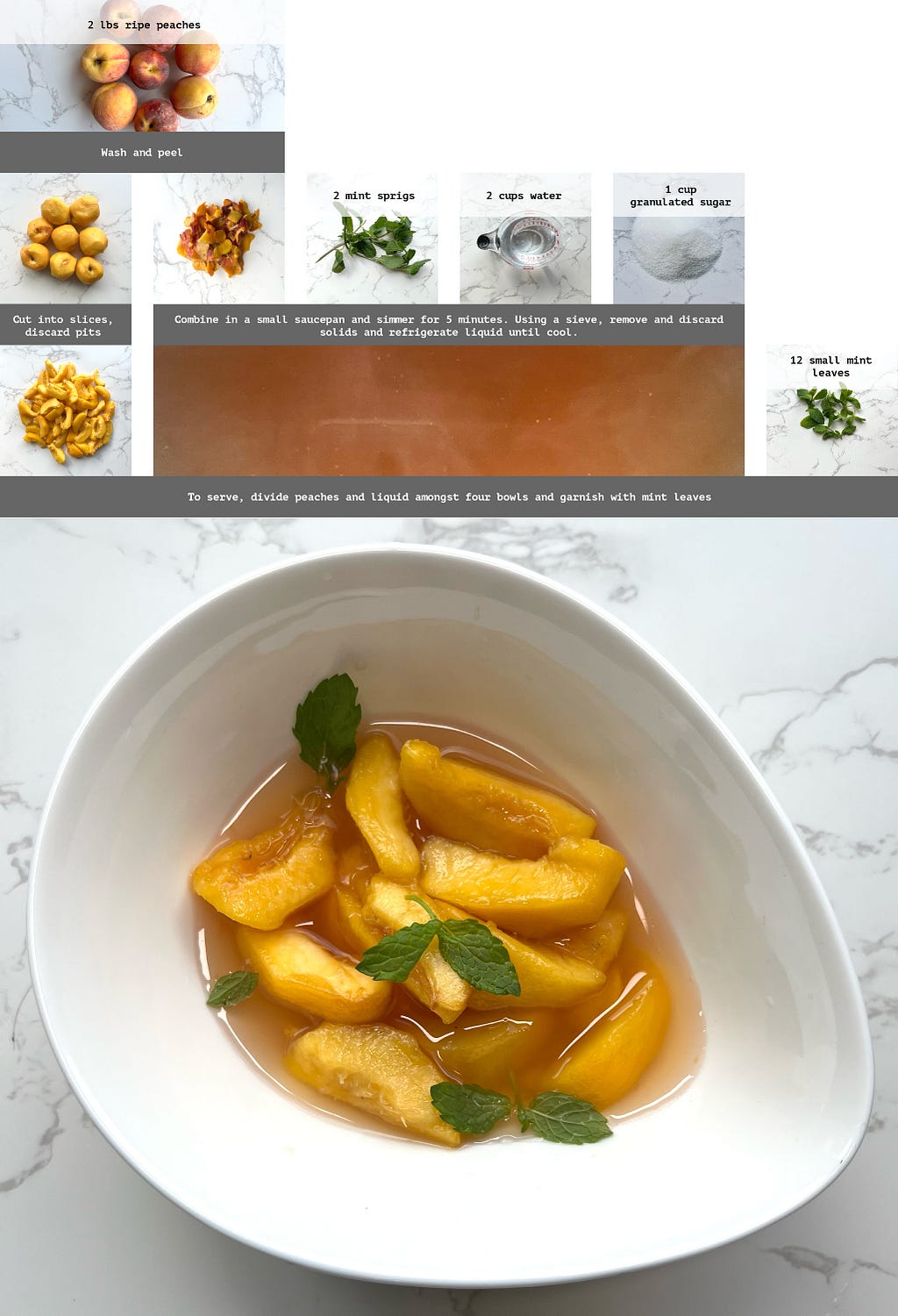 A RecipeBlock for Peach Confit with Mint
