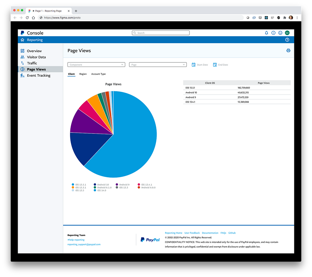 A reporting page mockup rendered in UXPin featuring multiple filtering controls, a data table, and a pie chart