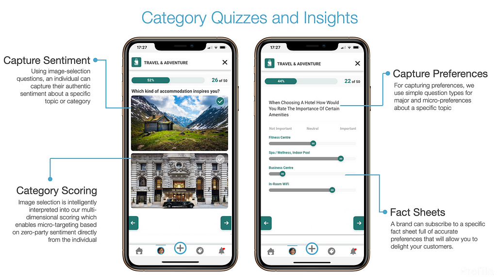 Mobile screens — Category Quizzes and Insights