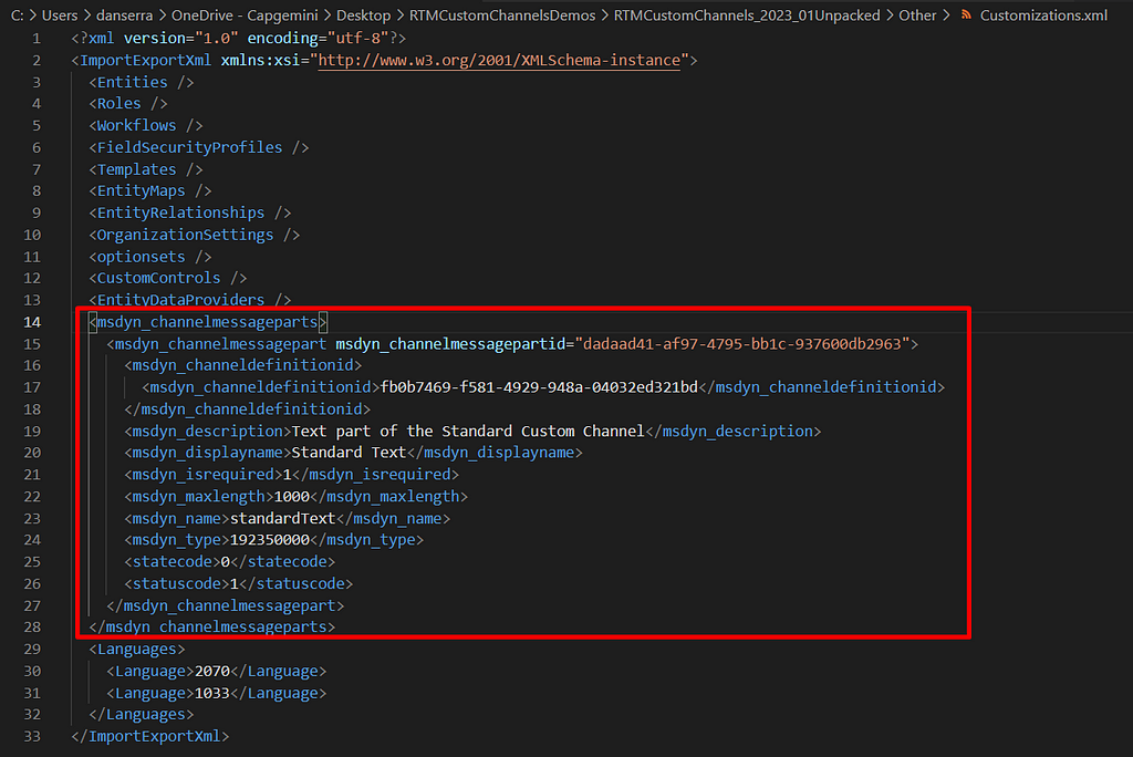 Standard Custom Channel Message Part definition