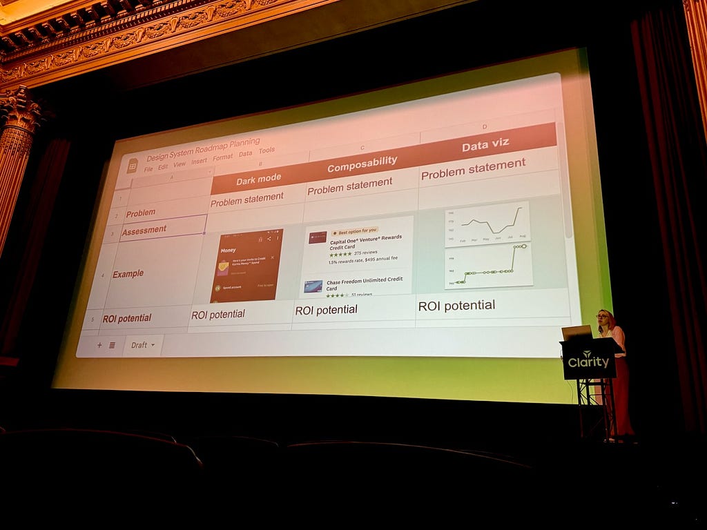 Jules presenting in front of her slide showing a project assessment spreadsheet