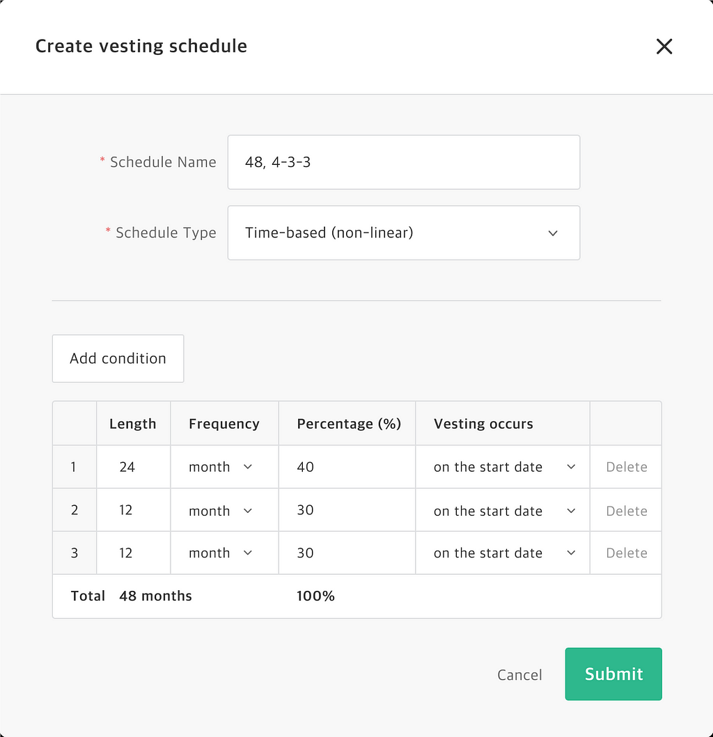 You can easily create vesting schedule and customize start and exercisable dates of stock options.
