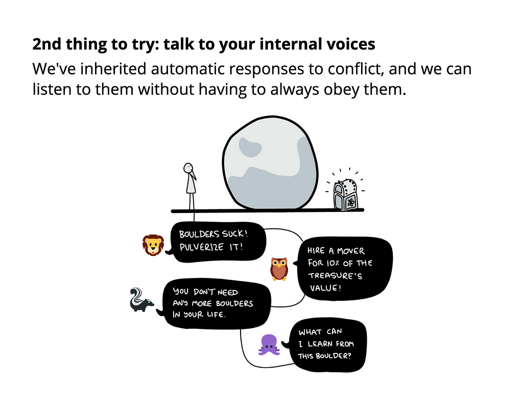 2nd thing to try: talk to your internal voices