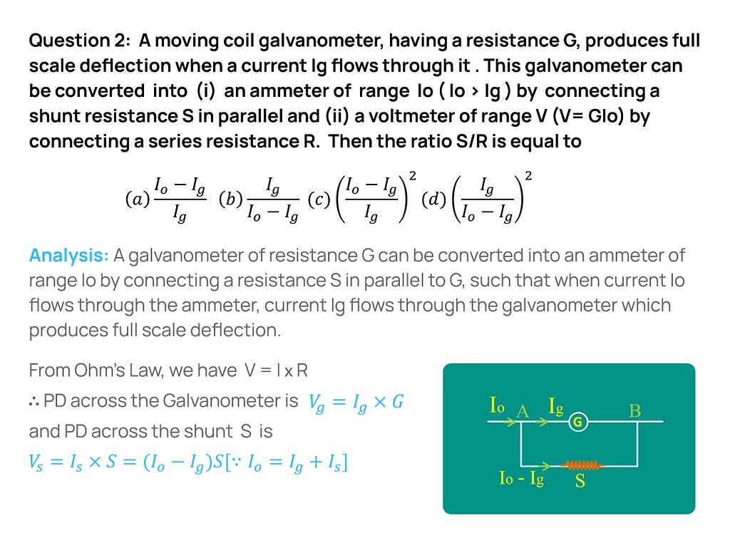 Second question based on Magnetism JEE Advanced prep