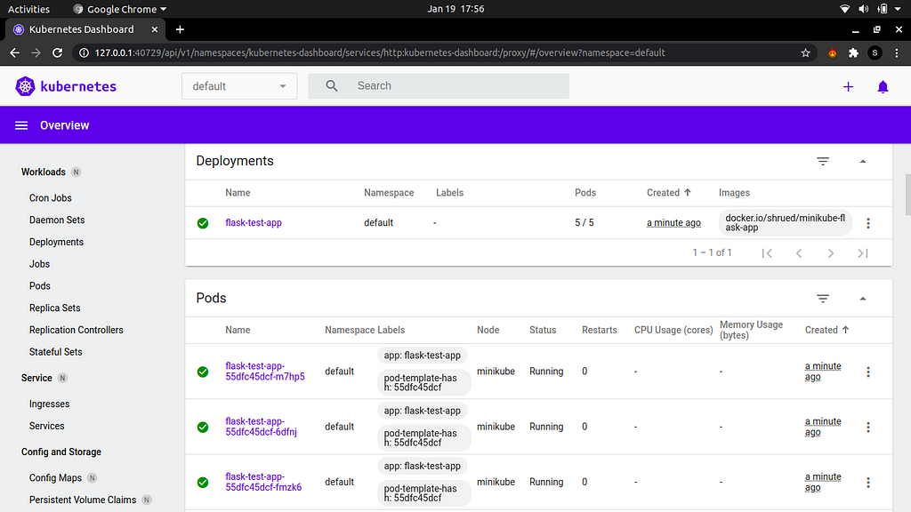 Minikube Dashboard