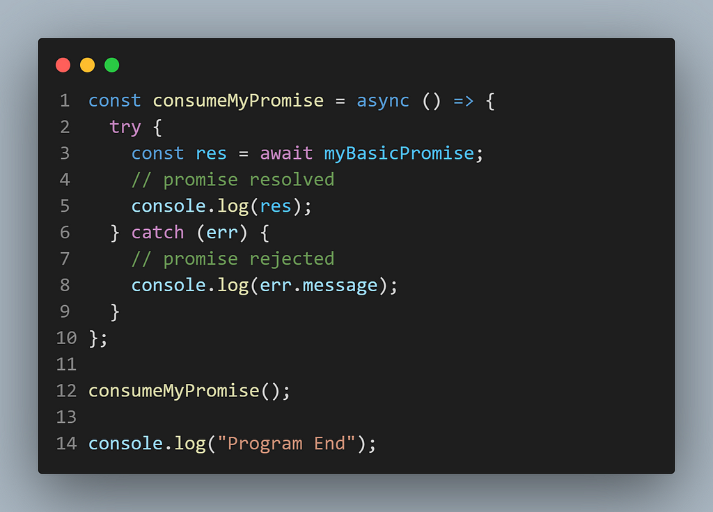 Promise consume using async await keywords