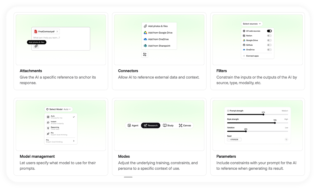 Dashboard-style interface showing six configuration panels labeled Attachments, Connectors, Filters, Model management, Modes, and Parameters, each describing options for controlling data sources, model selection, interaction modes, and prompt settings.