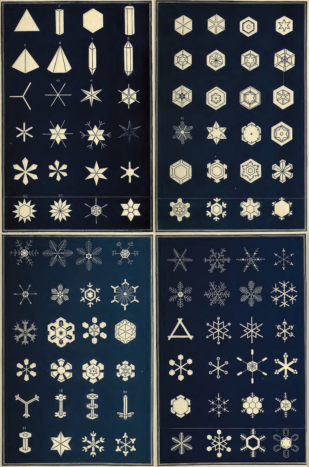An early classification of snowflakes by Israel Perkins Warren (1863)