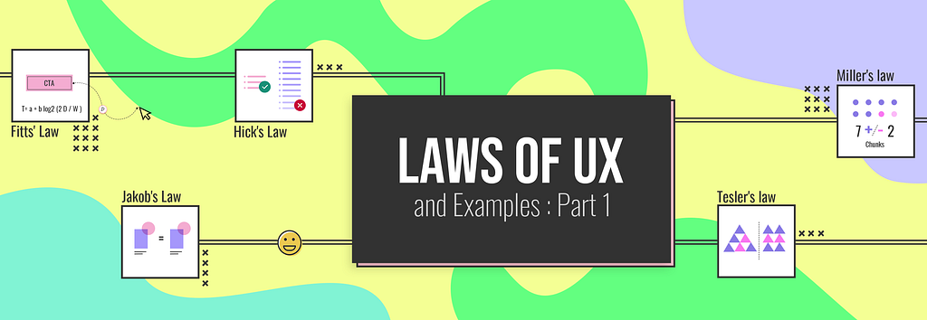 Laws of UX, UX Laws