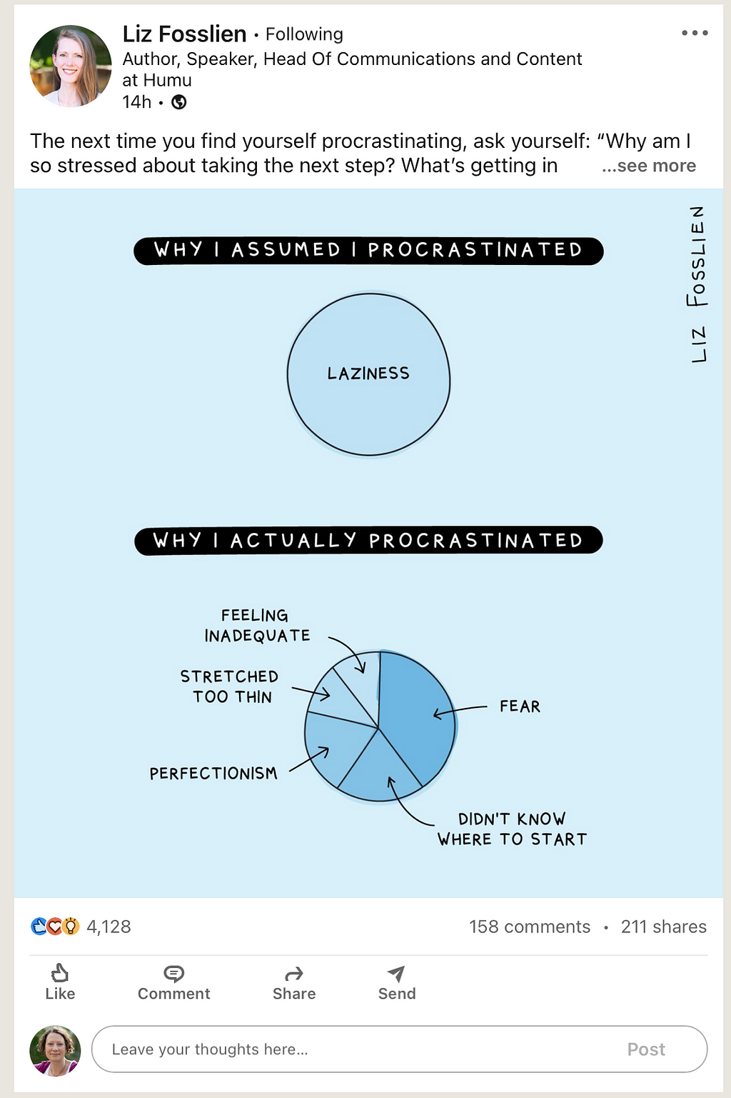 A diagram of why we procrastinate, including feeling inadequate, fear, perfectionism and not knowing where to start.
