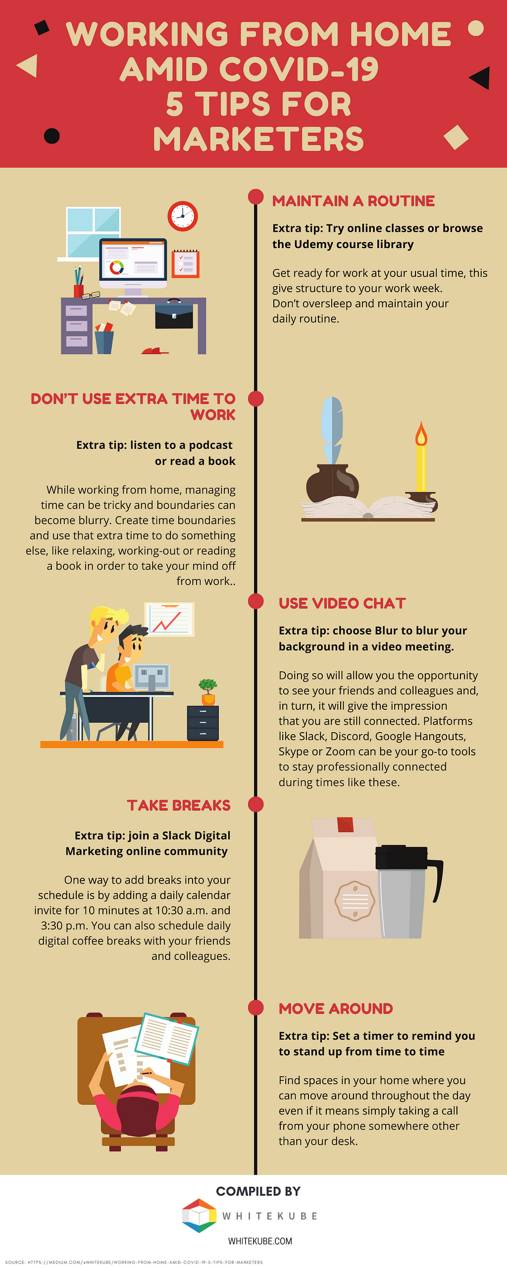 infography about remote work during the covid-19 pandemic