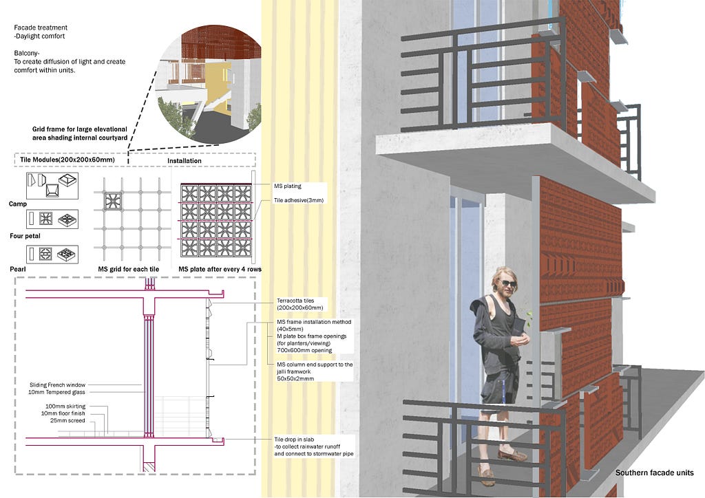 A zoomed in view of how the house can be protected with jaali and avoid harsh daylight