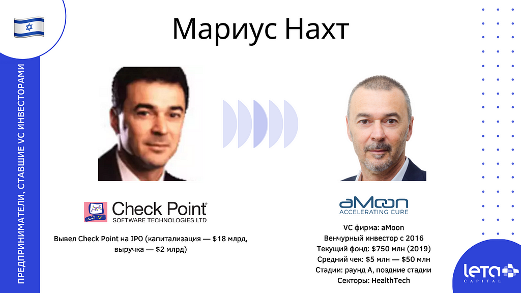 Мариус Нахт (Marius Nacht): Check Point Software → aMoon