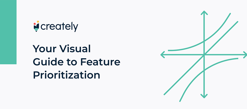 Your visual guide to feature prioritization