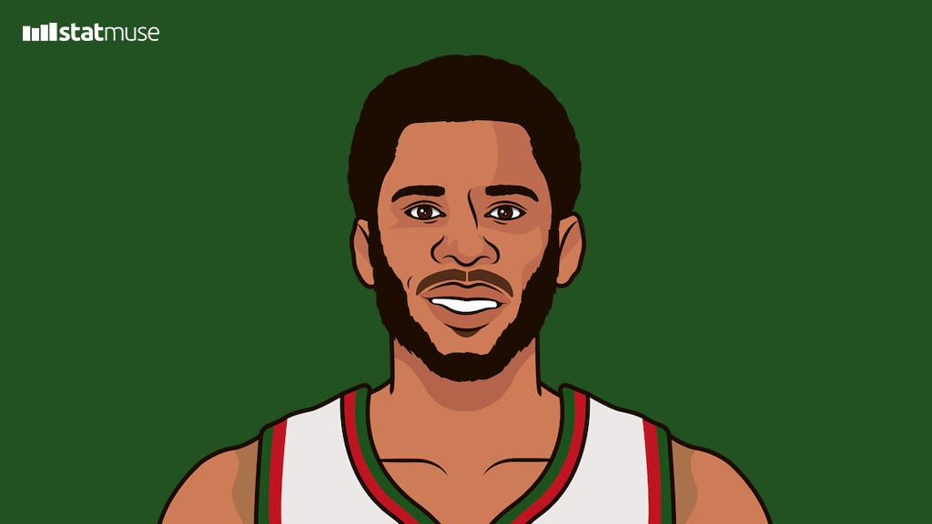 Who has the most career points for the Bucks?