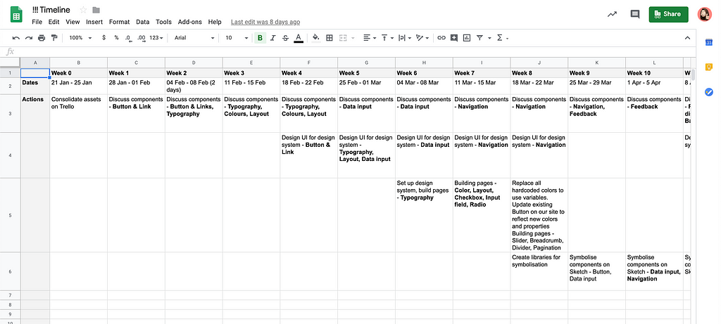 Timeline planning on Google Sheets