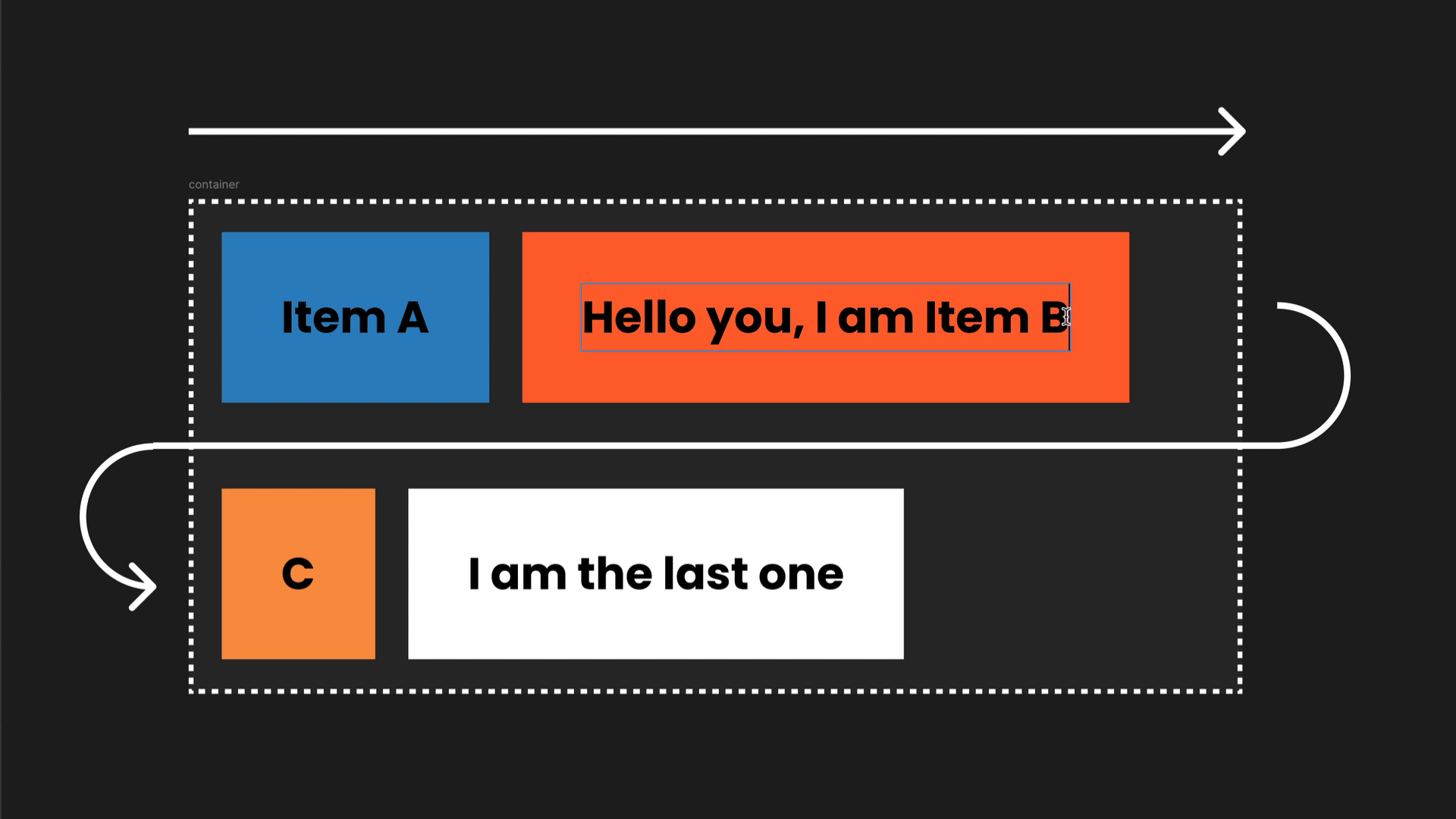 Flexbox