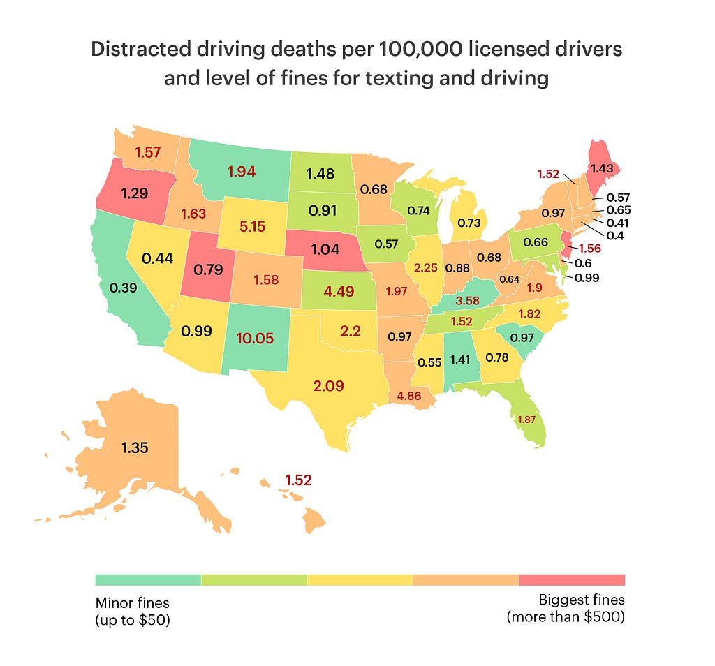 Heat map of distracted driving deaths by state