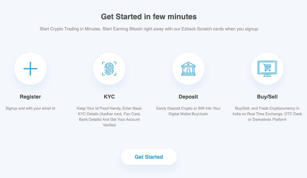 BuyUcoin Trading Process