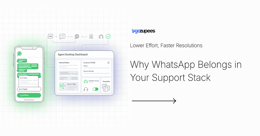 Why WhatsApp Belongs in Your Support Stack