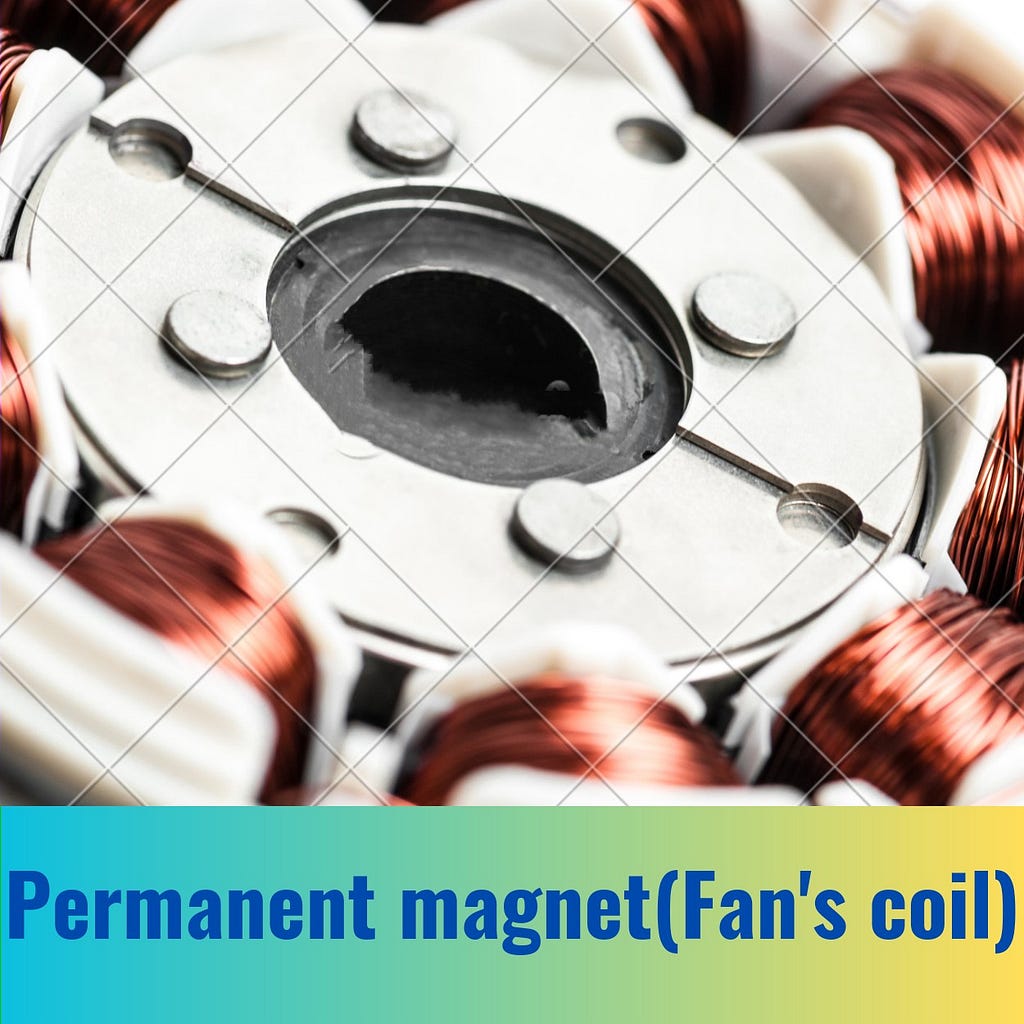 What is a Permanent Magnet