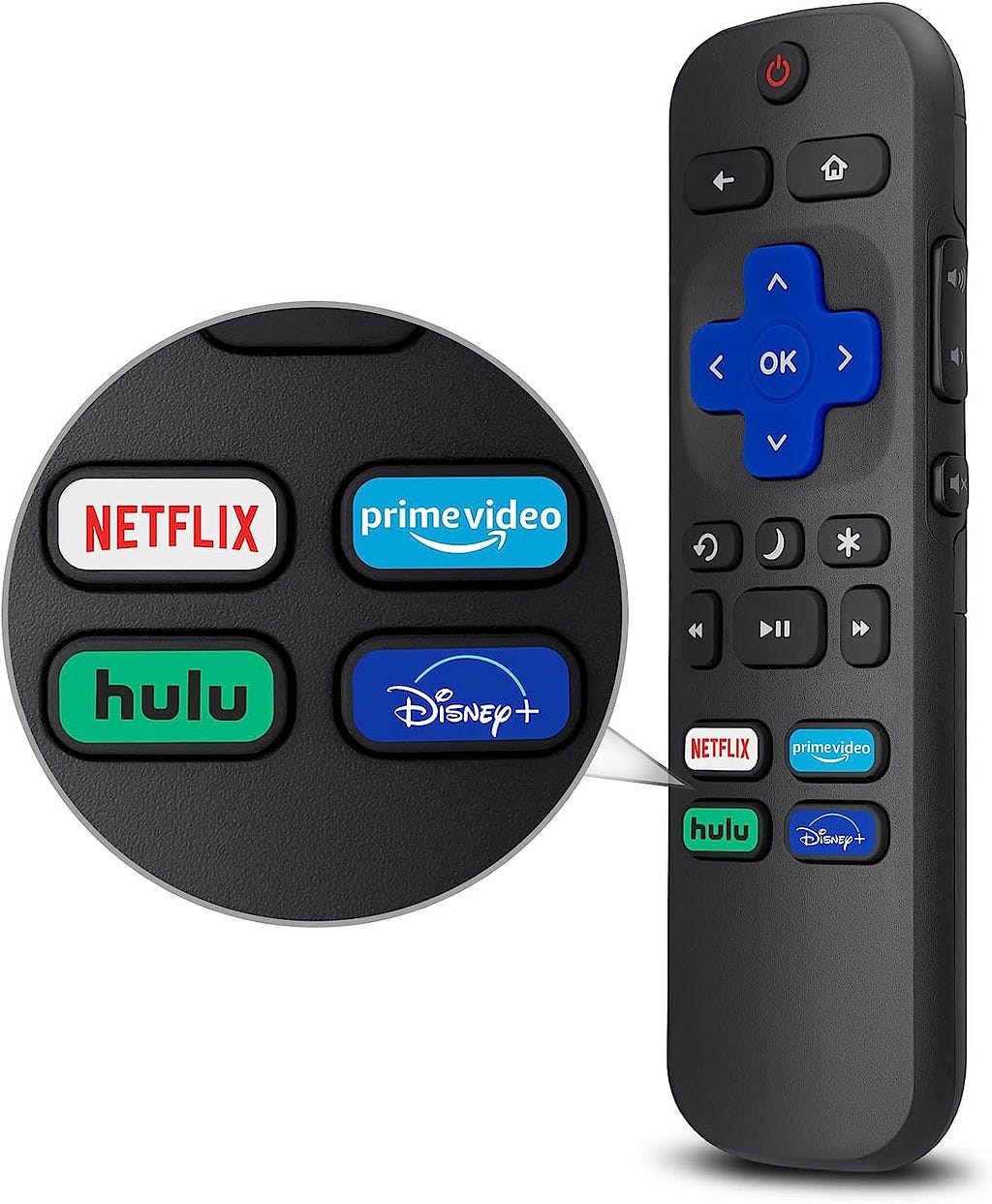 LOUTOC Replacement Remote Control Only for All Roku TV