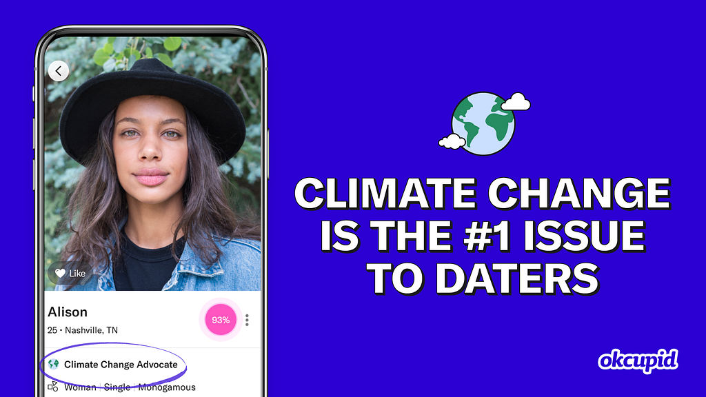 Climate change is the #1 issue to daters in 2022