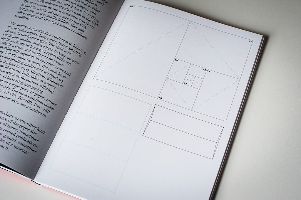Spread of the Vignelli Canon