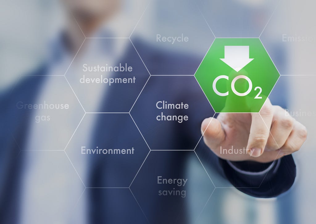 Corporate To Do List: Estimate Each Product’s Carbon Footprint