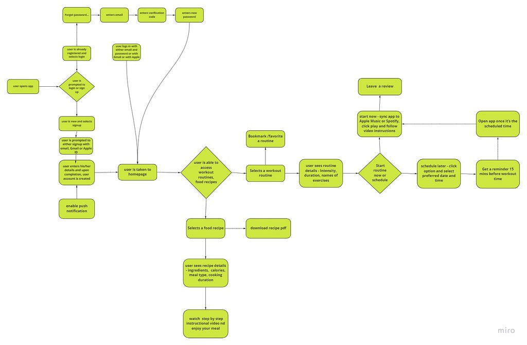 User persona of a retired civil servant
