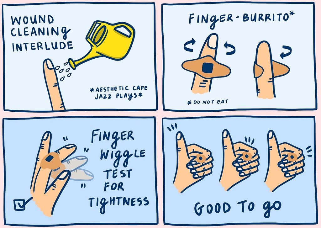 A comic strip outlining the user journey of a person who needs a knuckle bandaid.