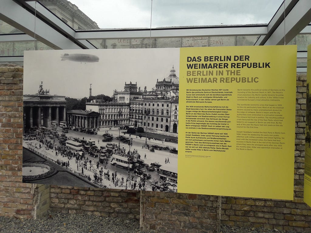 Berlin in the Weimar Republic