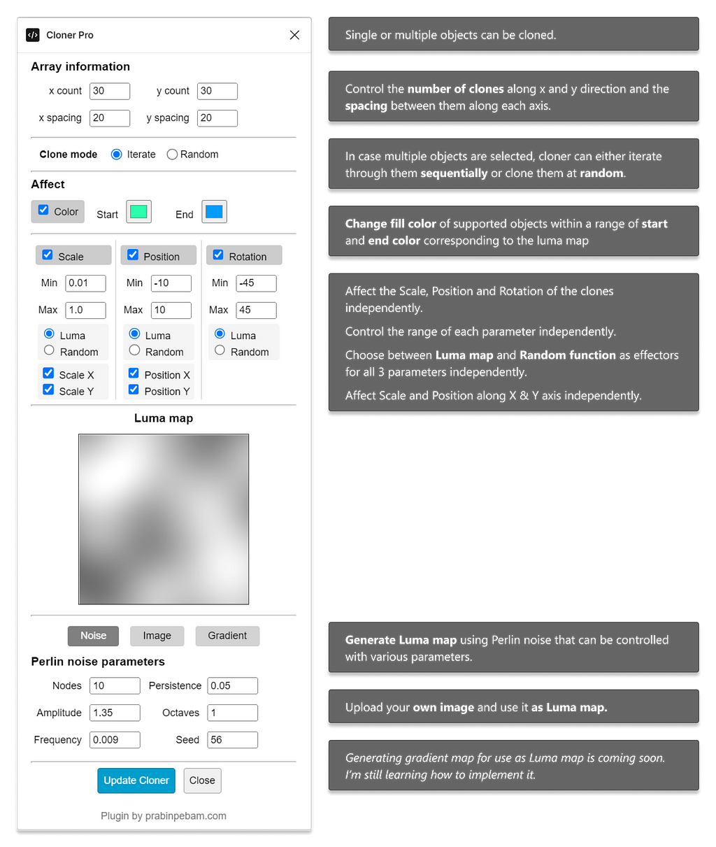 Screenshot of the Figma Cloner Pro plugin with descriptions about its functionalities.