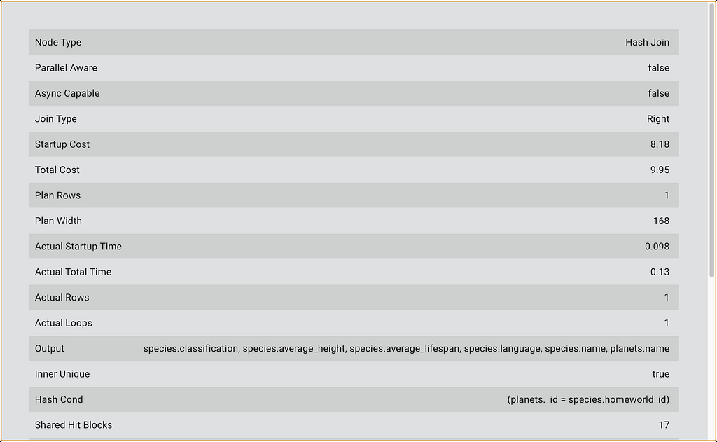 SeeQR execution plan node details