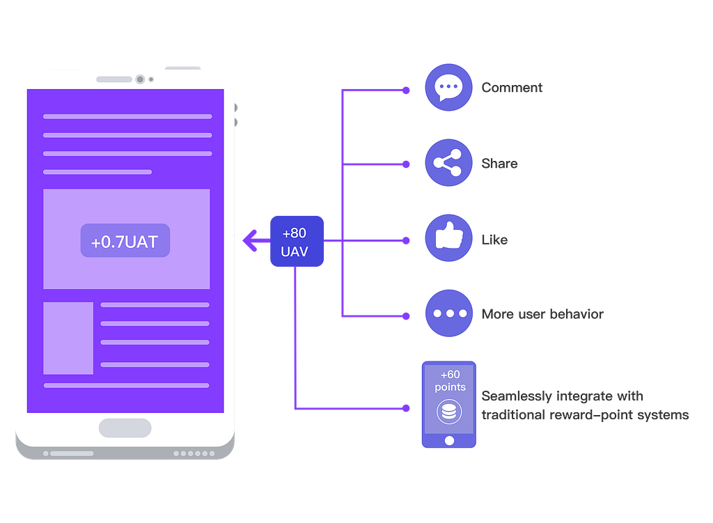 Merculet: report by icodrops community Merculet: report by icodrops community