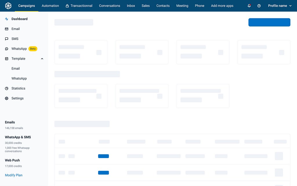 Mockup showcasing Sendinblue’s navigation structure.